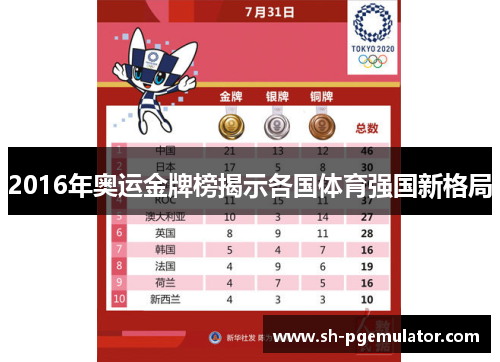 2016年奥运金牌榜揭示各国体育强国新格局